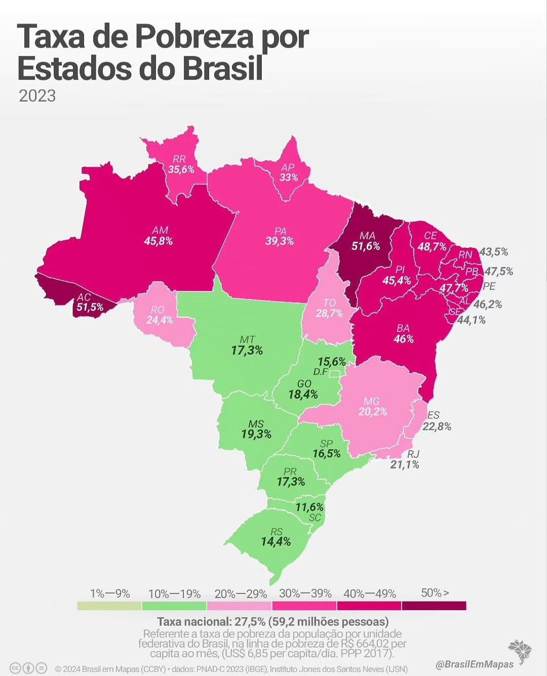 É possível acabar com a pobreza no Brasil